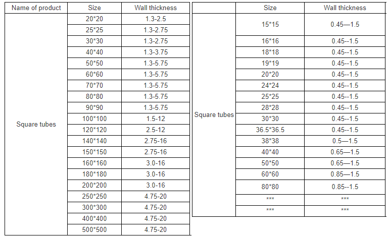 Thick wall square & MS square tube specification table