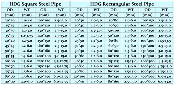 Carbon Steel Gi Square Tube Price Philippine Galvanized 54 OFF