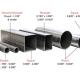 Sino East Steel Group galvanized steel pipe specification
