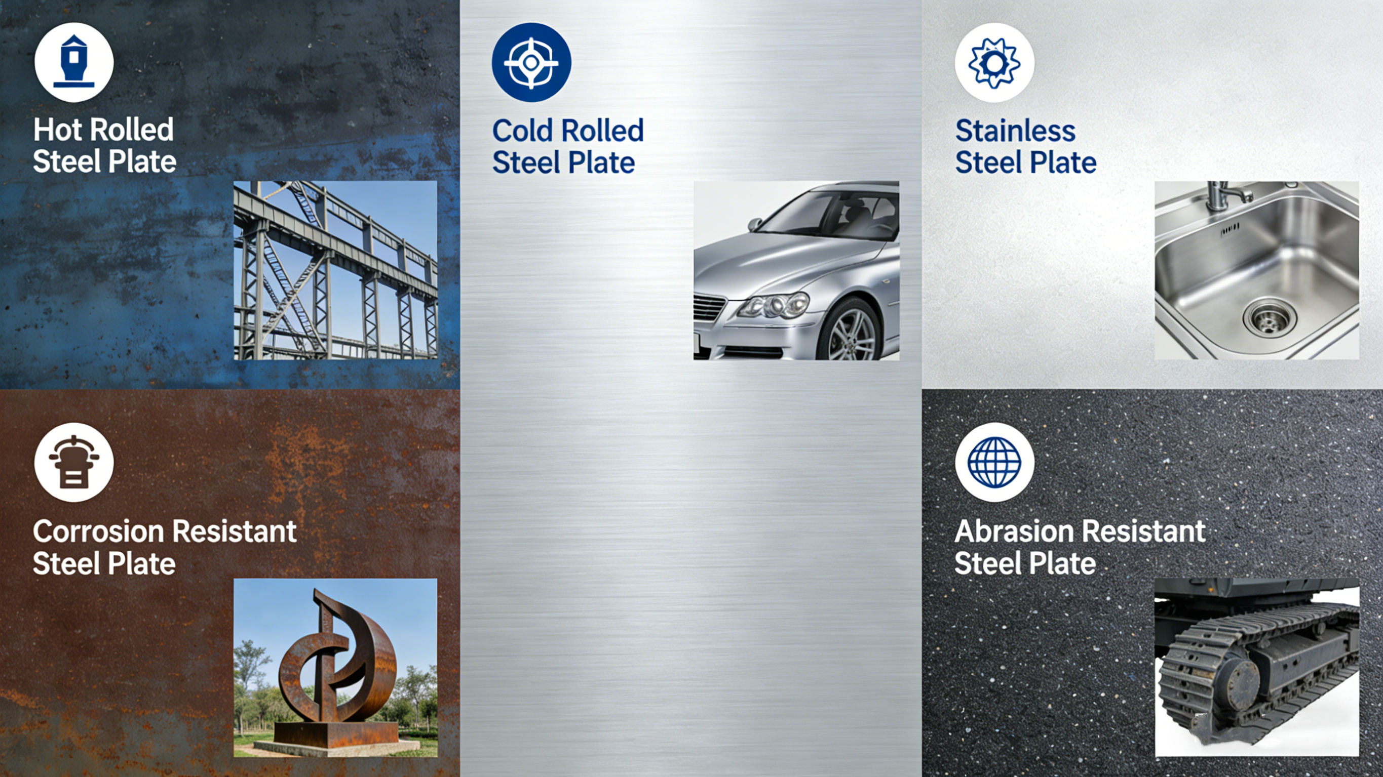 Different types of steel plates