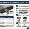 steel sheet plat AR400