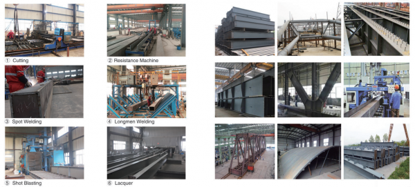 钢结构 Steel Pipe